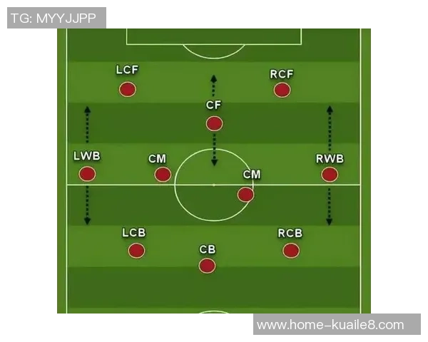 勒芬与欧本的精彩对决揭示了足球战术的博弈与球队实力的较量 勒芬与欧本的精彩对决揭示了足球战术的博弈与球队实力的较量